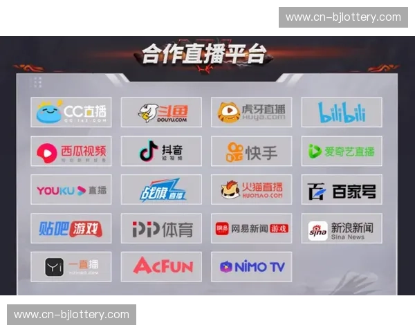 电竞直播平台推荐 电竞直播平台推荐