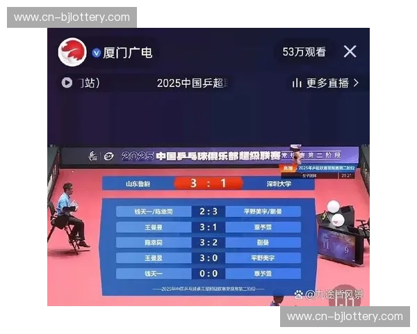 比分世锦赛：用数据点亮每一次对决